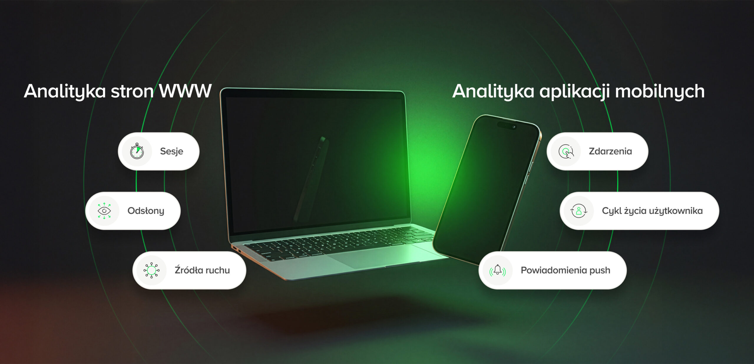 Dwukolumnowy diagram porównawczy przedstawia różnice między analityką stron internetowych a analityką aplikacji mobilnych, ukazując metryki takie jak pageviews, sesje oraz źródła ruchu w kontekście WWW oraz eventy, powiadomienia push i kontekst użytkownika w aplikacjach mobilnych. Wizualizacja ta pozwala lepiej zrozumieć zachowania użytkowników oraz cele biznesowe związane z analityką mobilną.