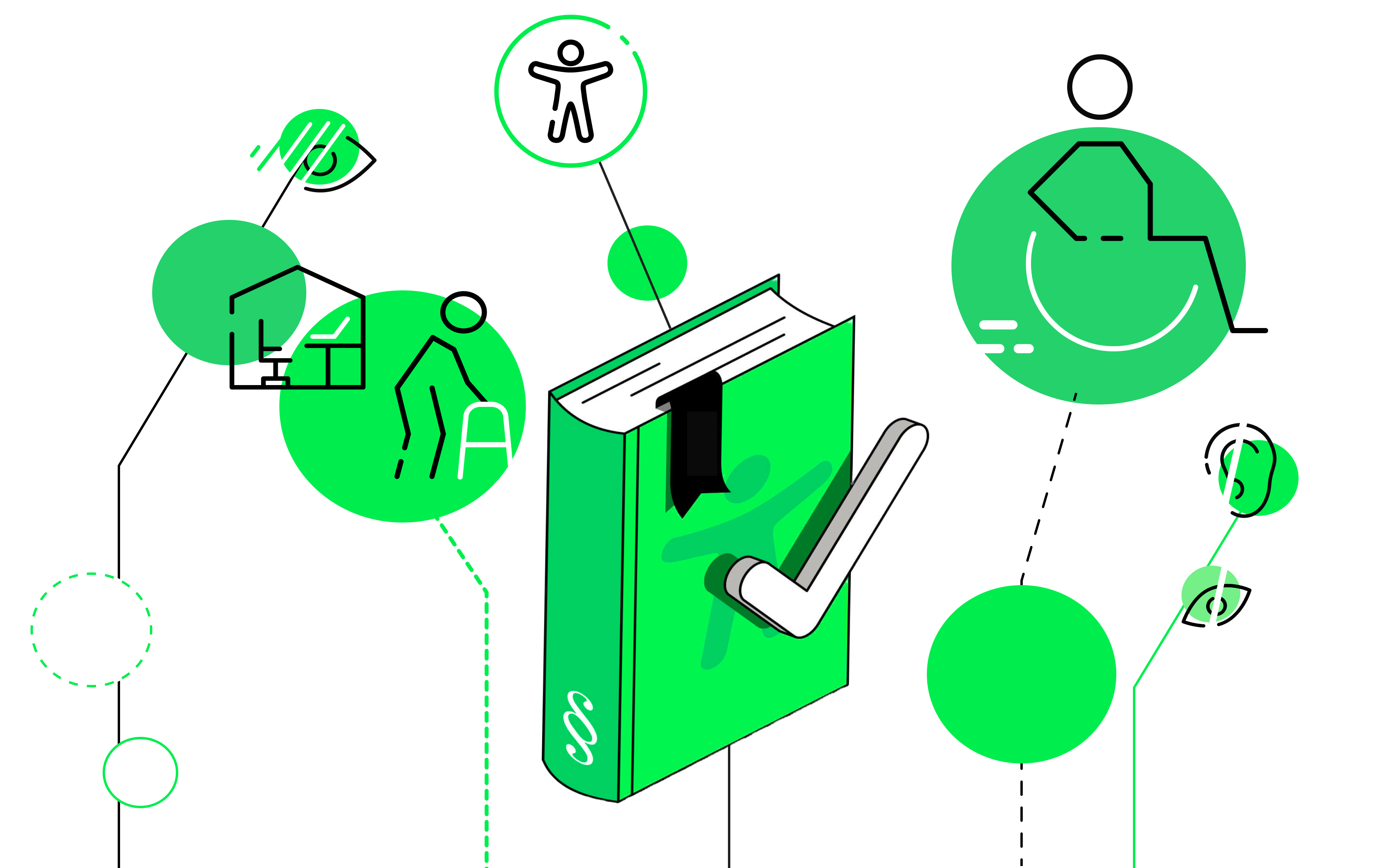 Illustration showing key aspects of WCAG and EAA-compliant digital accessibility. In the centre is a green book with a bookmark and an acceptance symbol to represent compliance with accessibility regulations. All around are icons representing different user needs, including wheelchair users, seniors, people with visual and hearing impairments and an ergonomic workstation. The minimalist design and green colour scheme emphasise inclusivity and the importance of meeting WCAG and EAA accessibility standards.