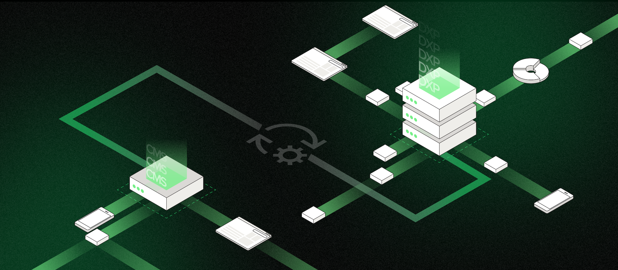 “CMS vs DXP – kluczowe różnice i wybór najlepszego rozwiązania do zarządzania treścią” – Ilustracja przedstawiająca schemat działania systemów CMS (Content Management System) i DXP (Digital Experience Platform). Obraz pokazuje różnice w skalowalności, integracji oraz dostosowaniu do różnych kanałów cyfrowych, co podkreśla znaczenie wyboru odpowiedniej technologii do zarządzania treścią i doświadczeniami użytkowników.