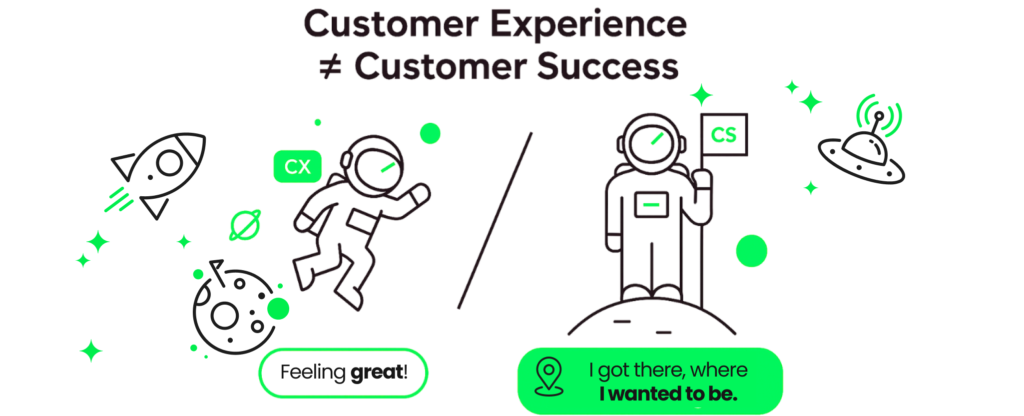 Customer Experience ≠ Customer Success - How CX differs from CS