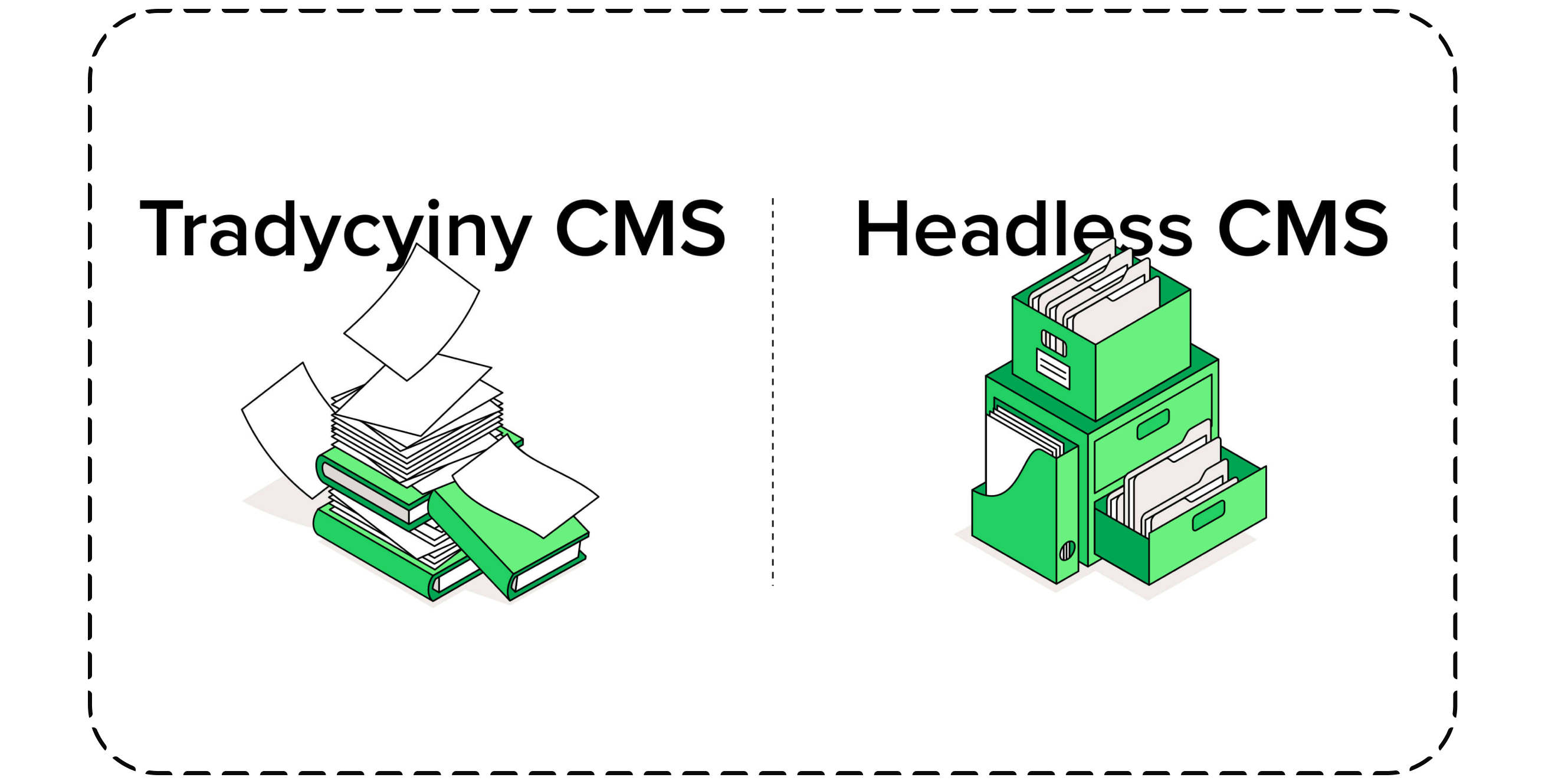 Tradycyjny CMS vs Headless CMS - Czy Headless CMS może usprawnić Twoje projekty cyfrowe?