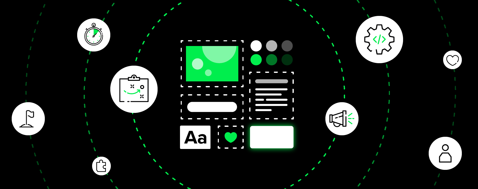 Czym jest Design System? | SYZYGY