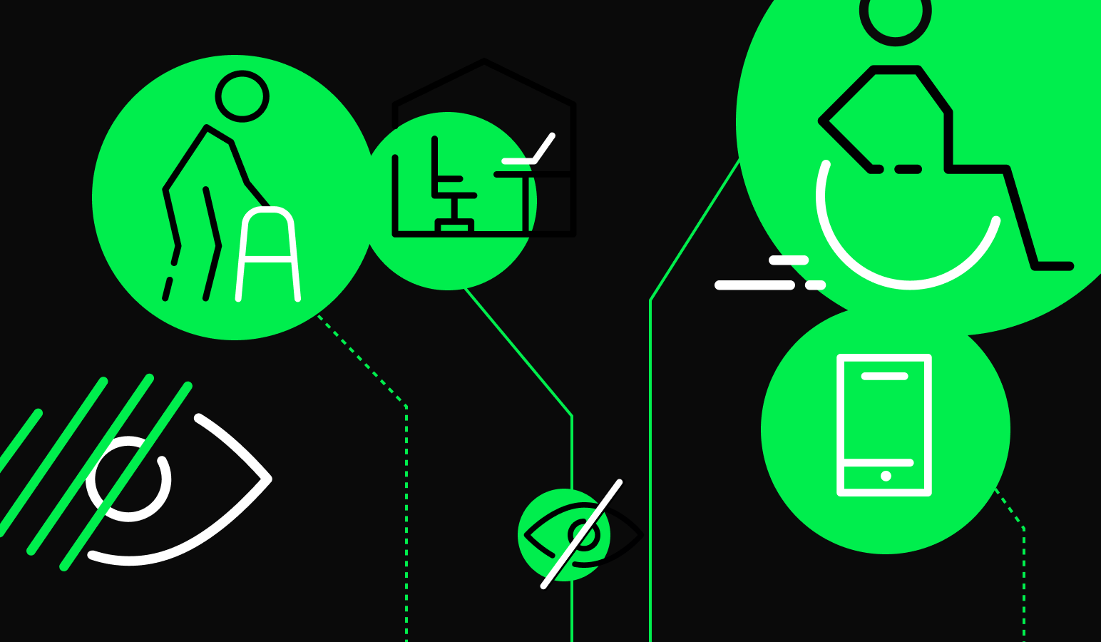 Implementing Web Content Accessibility Guidelines (WCAG) in your ...