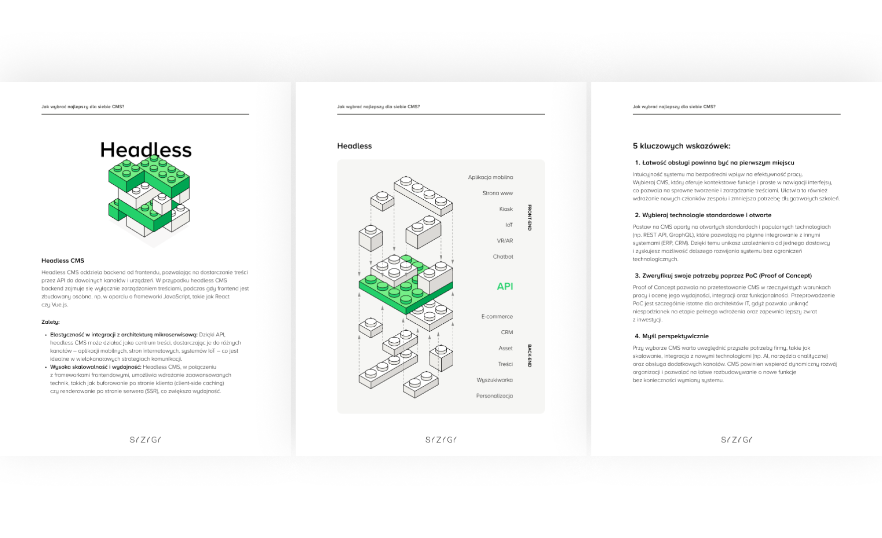 Strony z e-booka „Jak wybrać najlepszy dla siebie CMS?” – zawierają opis systemu Headless CMS z grafiką przedstawiającą jego architekturę oraz sekcję „5 kluczowych wskazówek” przy wyborze CMS, która obejmuje takie aspekty jak łatwość obsługi, wybór technologii, Proof of Concept (PoC) i perspektywiczne myślenie.