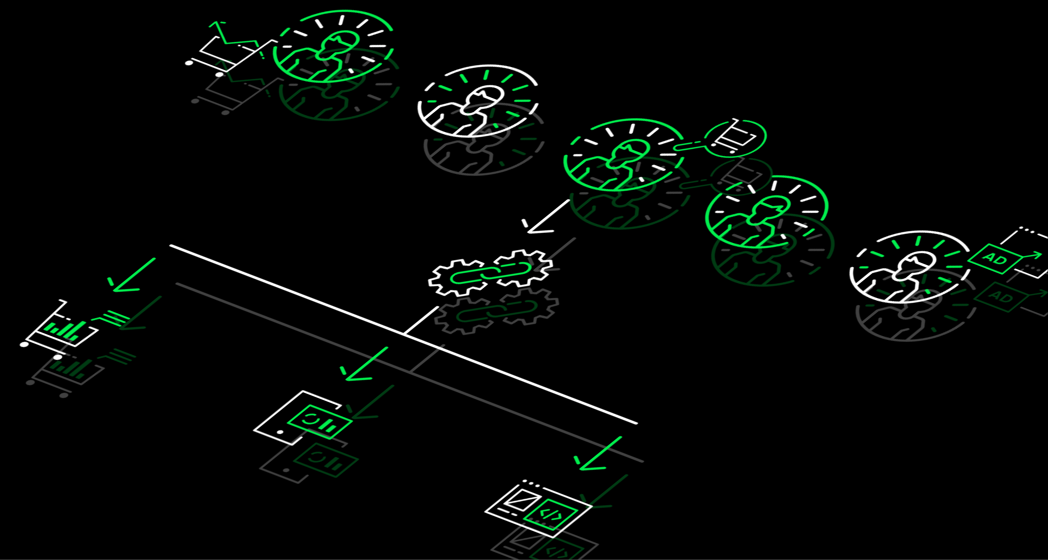 Frontend headless for e-commerce