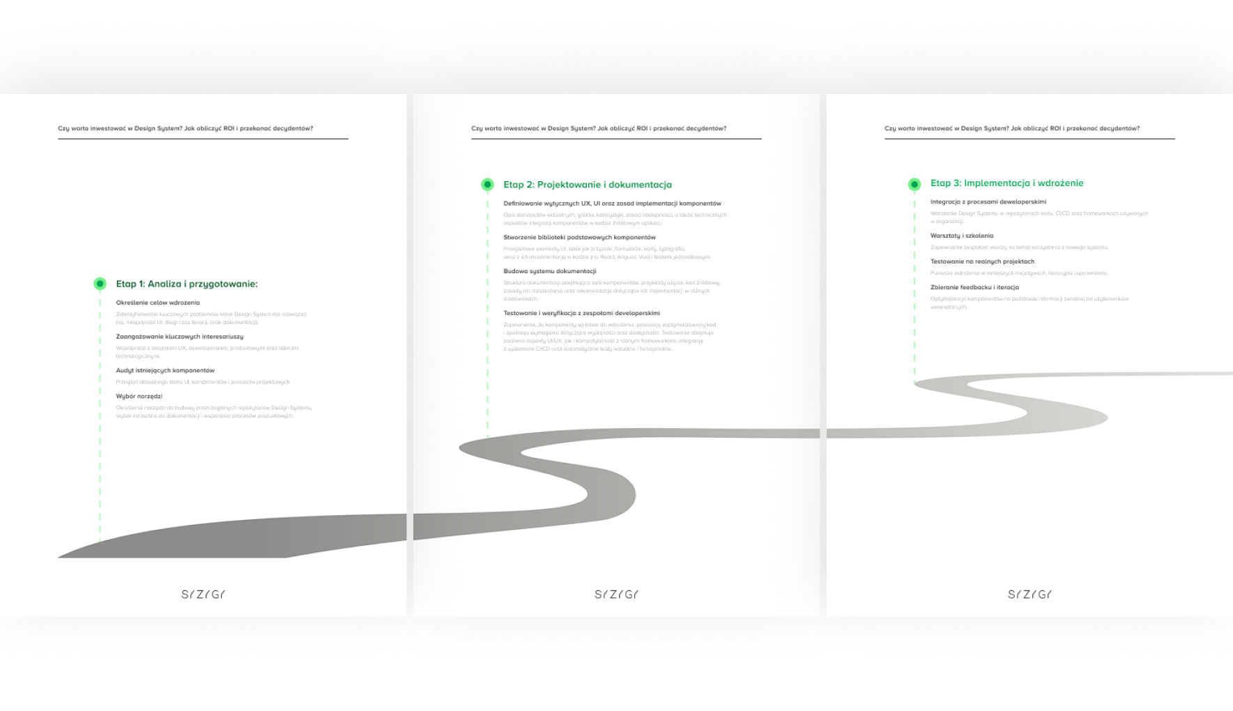 Grafika przedstawiająca trzy strony e-booka ‘Czy warto inwestować w Design System? Jak obliczyć ROI i przekonać decydentów?’. Każda strona opisuje kolejne etapy wdrożenia Design Systemu: • Etap 1: Analiza i przygotowanie (m.in. określenie celów, zaangażowanie interesariuszy, audyt komponentów). • Etap 2: Projektowanie i dokumentacja (tworzenie bibliotek komponentów, budowa systemu dokumentacji, testowanie). • Etap 3: Implementacja i wdrożenie (integracja z procesami developerskimi, warsztaty, testowanie na rzeczywistych projektach). Tło zawiera graficzną ścieżkę symbolizującą proces wdrożenia, biegnącą przez wszystkie trzy strony.