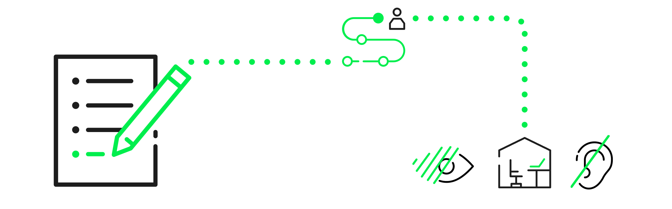 Raport dostępności cyfrowej dotyczący e-commerce w Polsce podkreśla, jak ważne jest dostosowanie internetowych usług i aplikacji do potrzeb osób z różnymi ograniczeniami, co może znacząco wpłynąć na zwiększenie ich udziału w rynku.